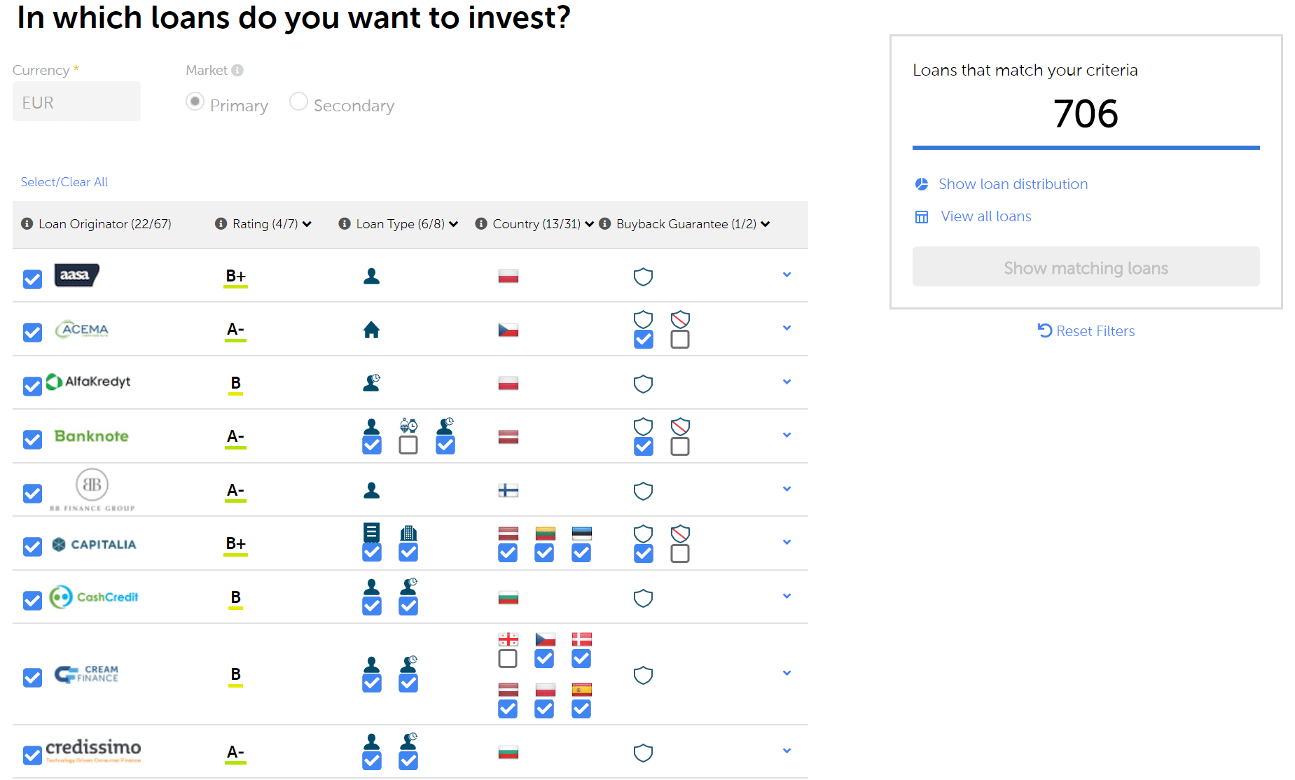 Auto Invest indstillinger på Mintos