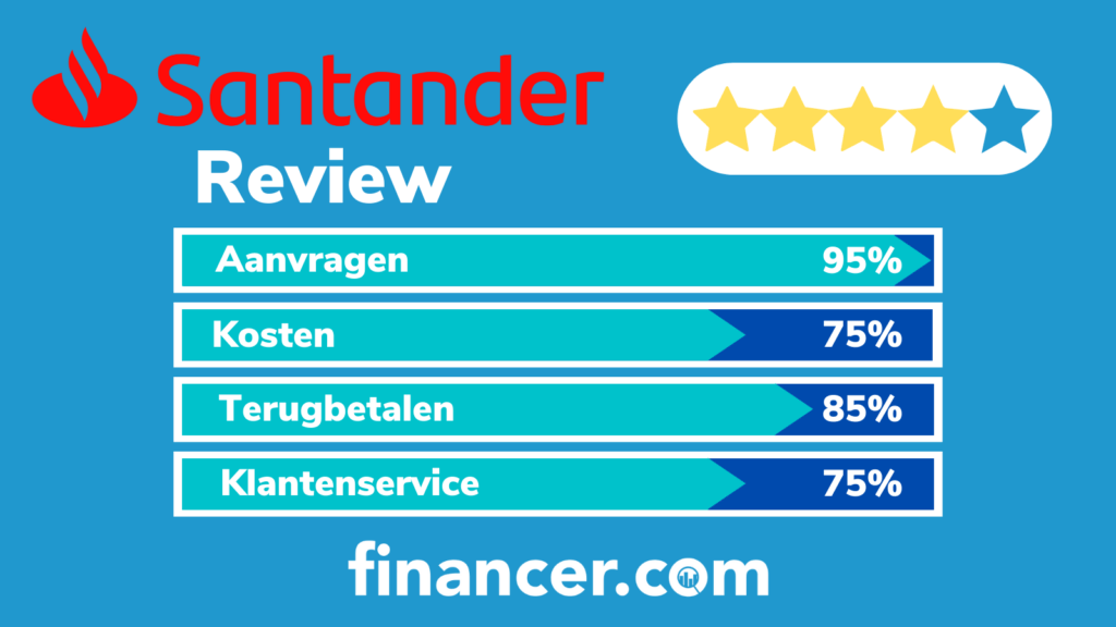 Santander Consumer Finance review screenshot