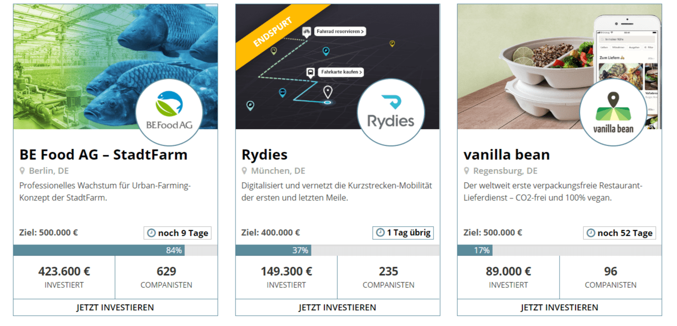 companisto investieren
