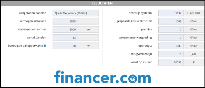 Zonnepanelencalculator van Financer.com: 13 panelen kosten € 5.894, besparen € 1.009 per jaar en zijn in 6 jaar terugverdiend.