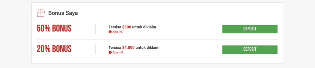 Halaman Bonus Saya di XM dengan bonus 50% dan 20%, sisa klaim $500 dan $4.500, serta tombol deposit.