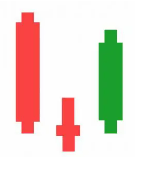 Morning star-patroon met een lange rode candle, een kleine rode candle onderaan en een lange groene candle.