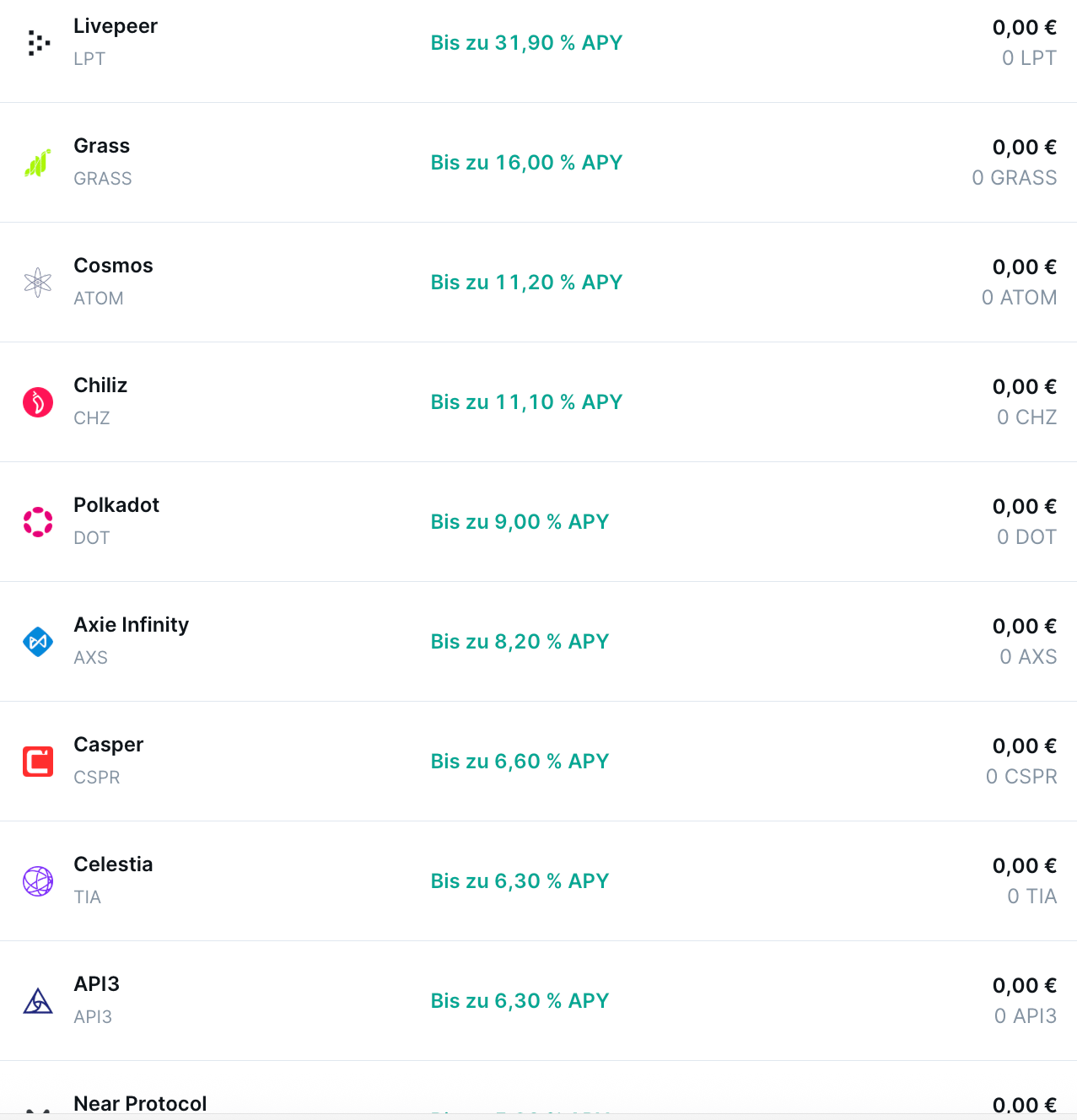 Bitvavo staking welche coins