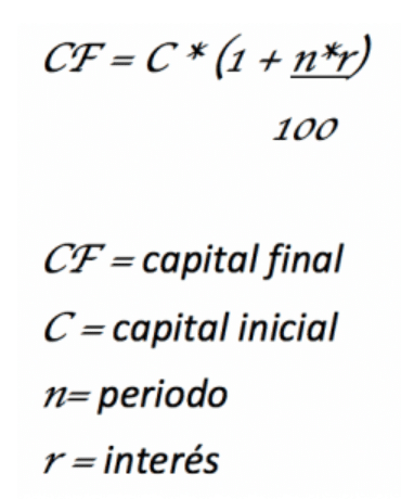 Fórmula del interés simple: CF = C × (1 + n × r / 100); CF es el capital final, C el inicial, n el periodo y r el interés.