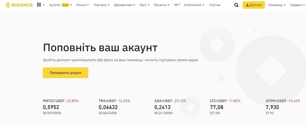 Поповнення акаунту Кредит Плюс