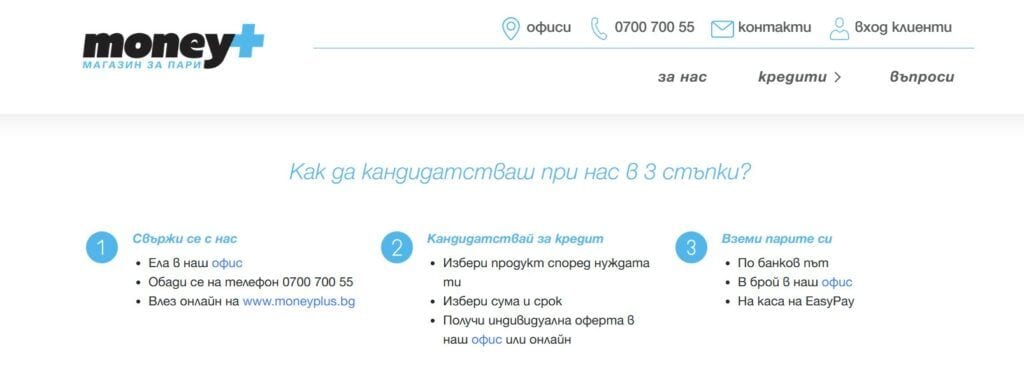 moneyplus bg