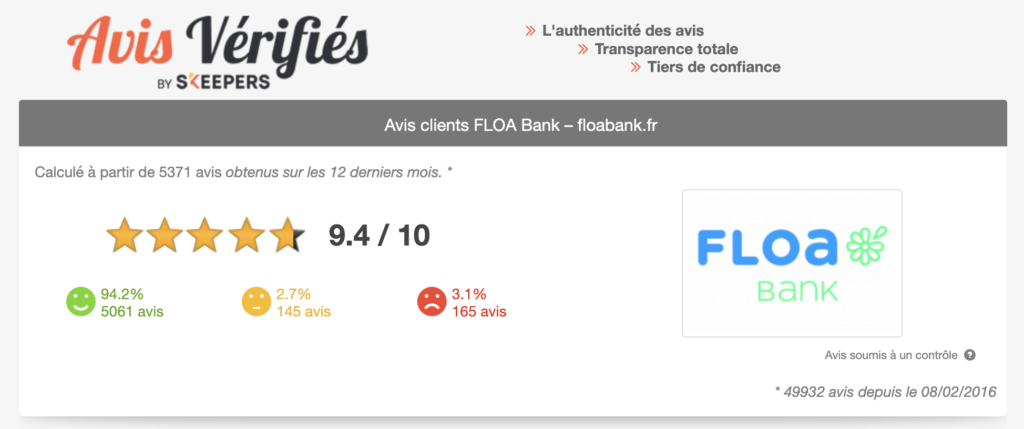 crédit rapide 24h avis vérifiés recommandation