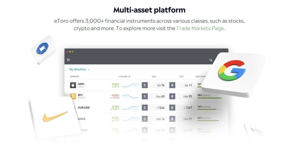 мнения за etoro