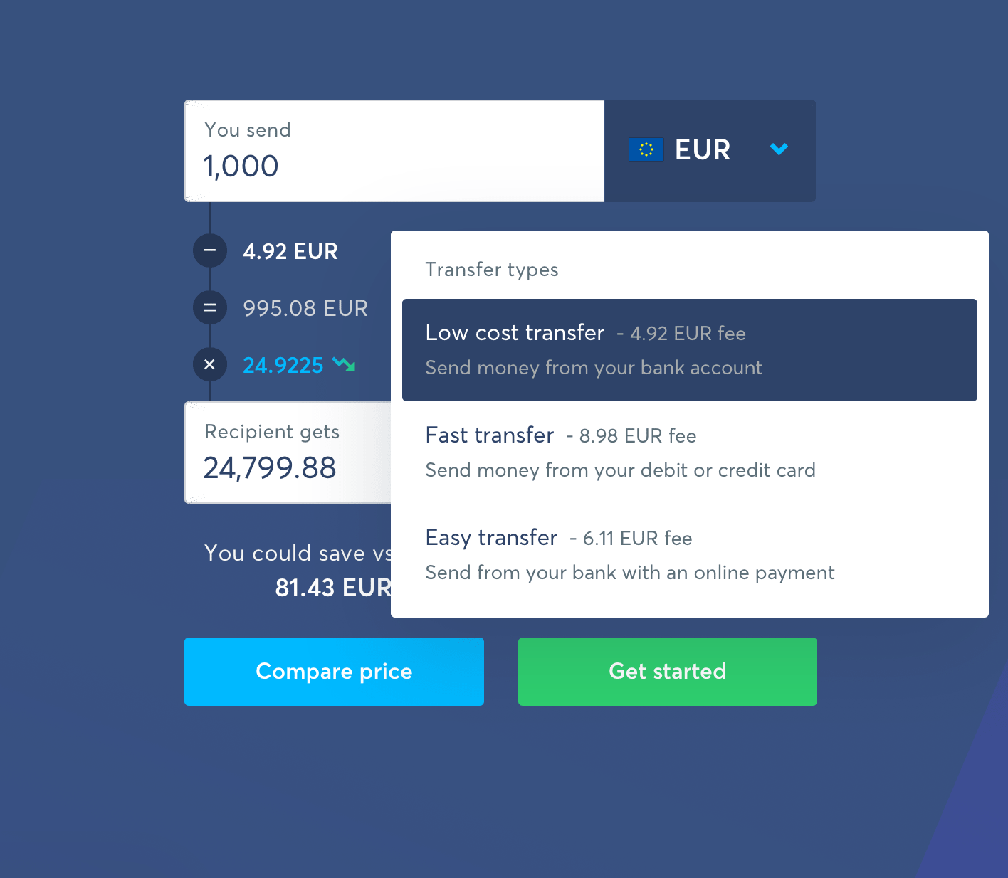 Transferwise-poplatky