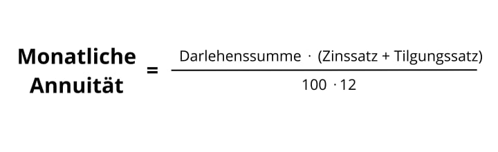 Monatliche annuitaet berechnen