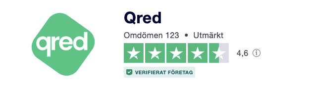Qred omdöme på Trustpilot
