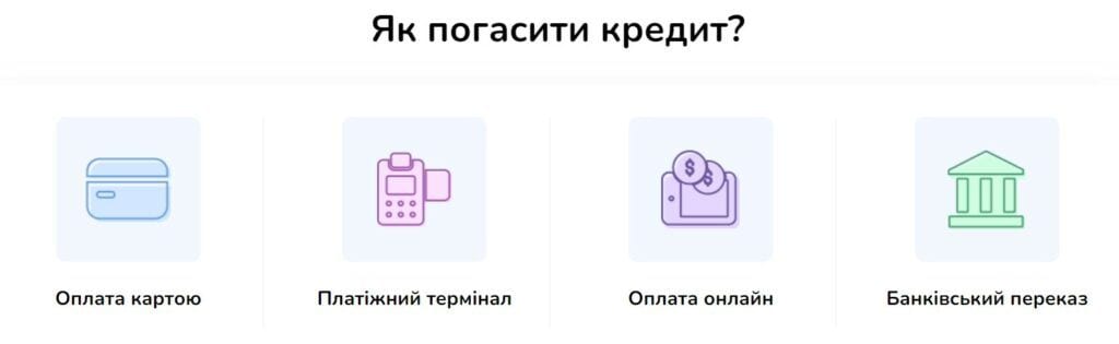 Як погасити кредит