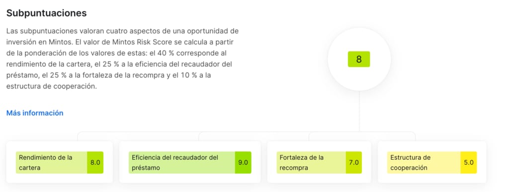 mintos subpuntuaciones