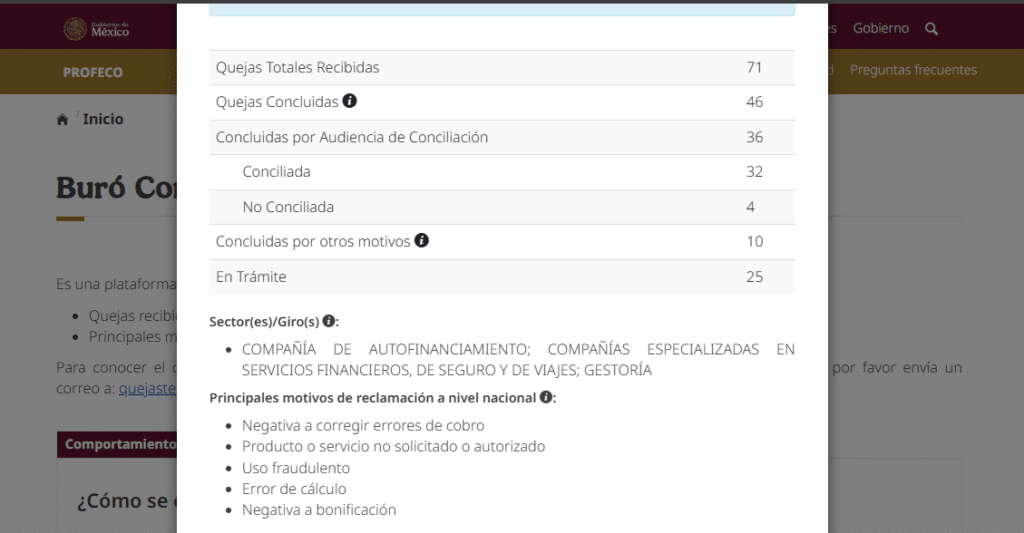 Consulta en el Buró de PROFECO