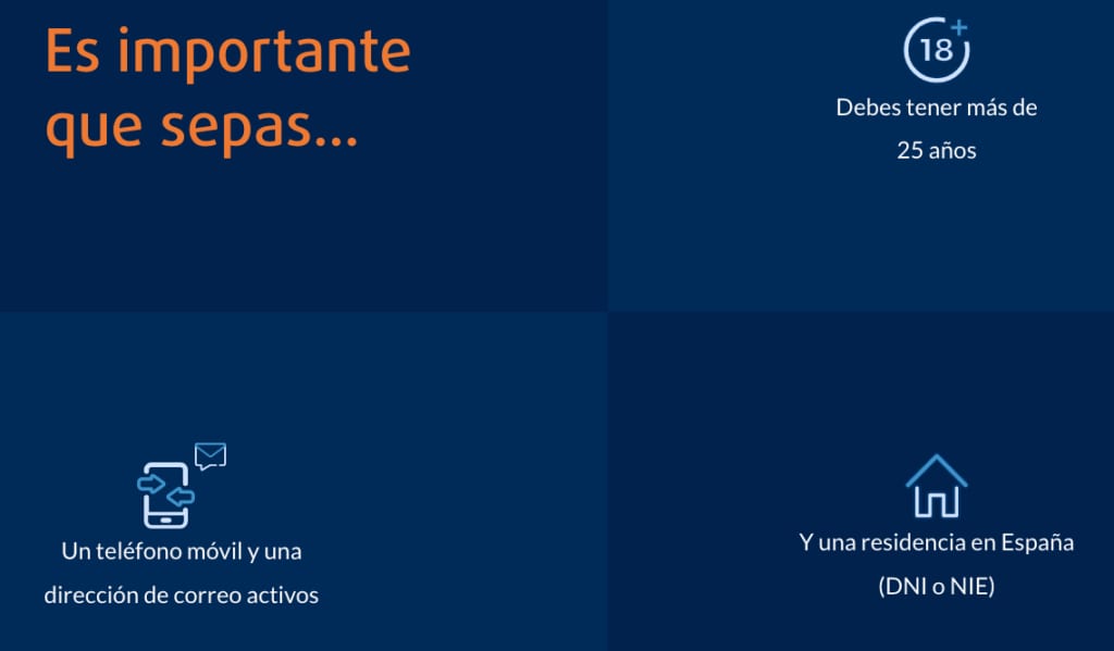 requisitos ibercredito