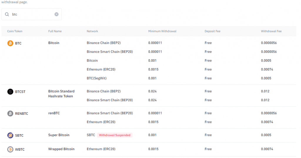 comisioane binance exchange