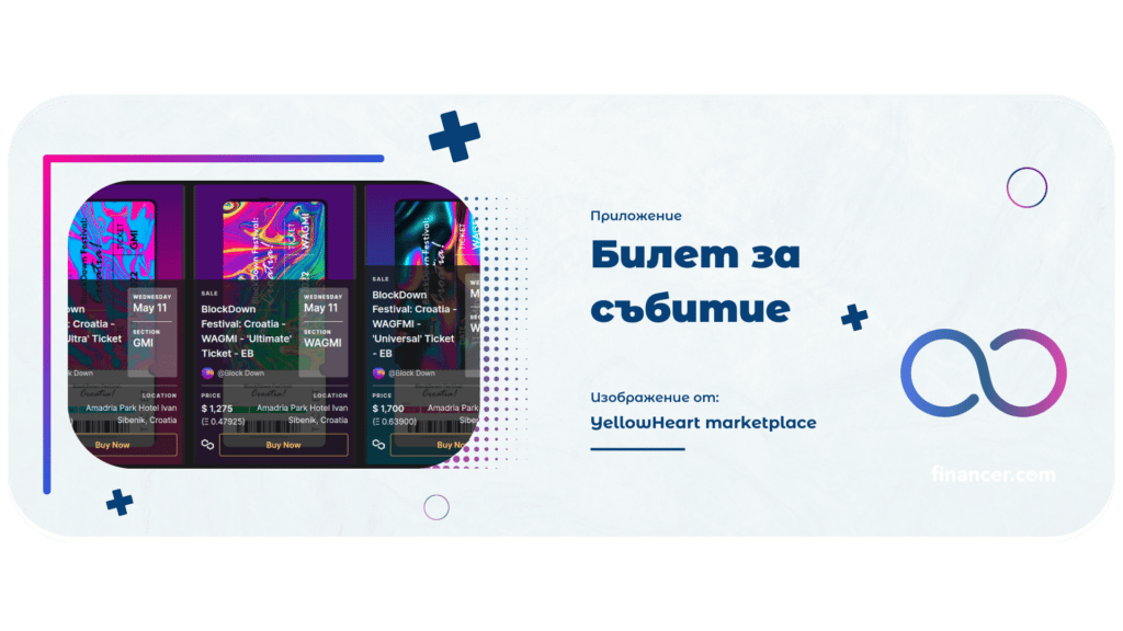 nft билети