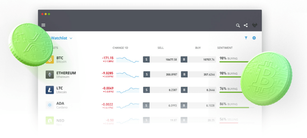 etoro interfejs użytkownika
