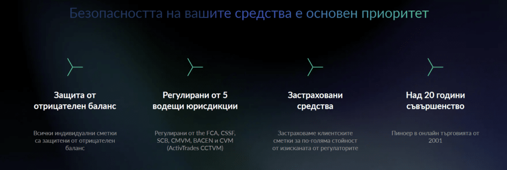 сигурна платформа ли е activtrades