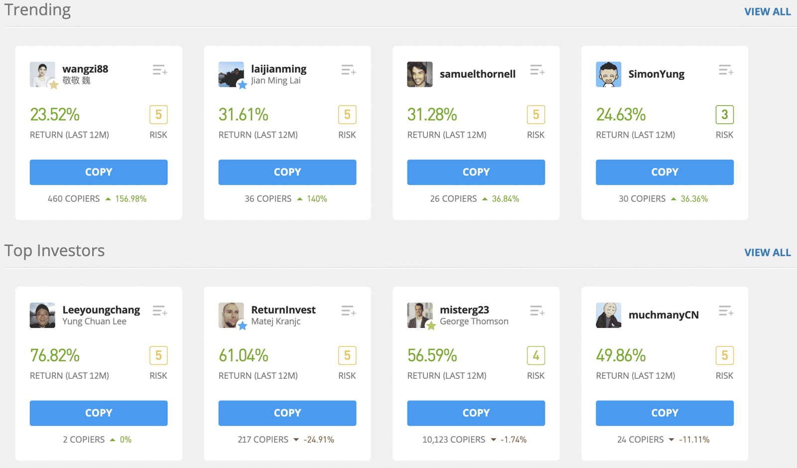 eToro copy trading