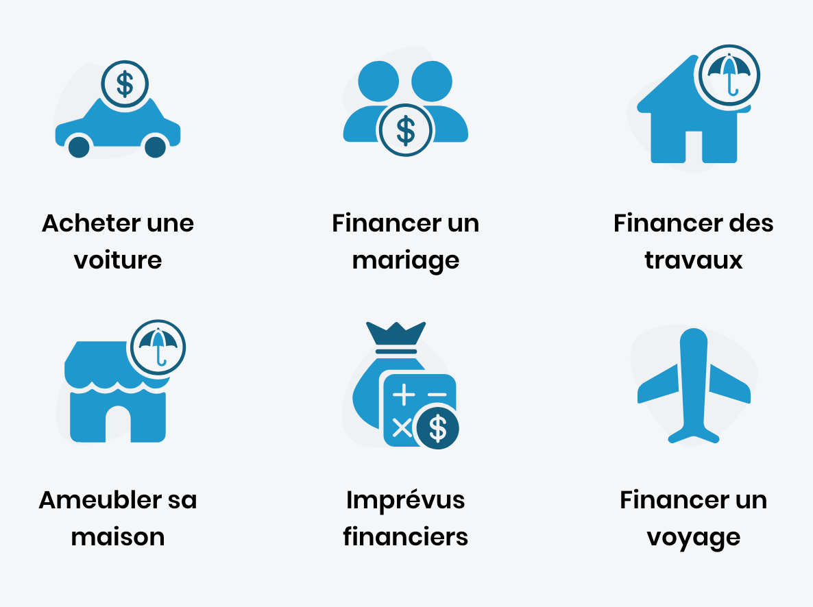 pret personnel en ligne utilisation