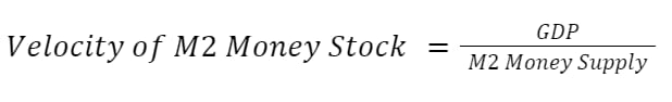 Velocity of M2 money