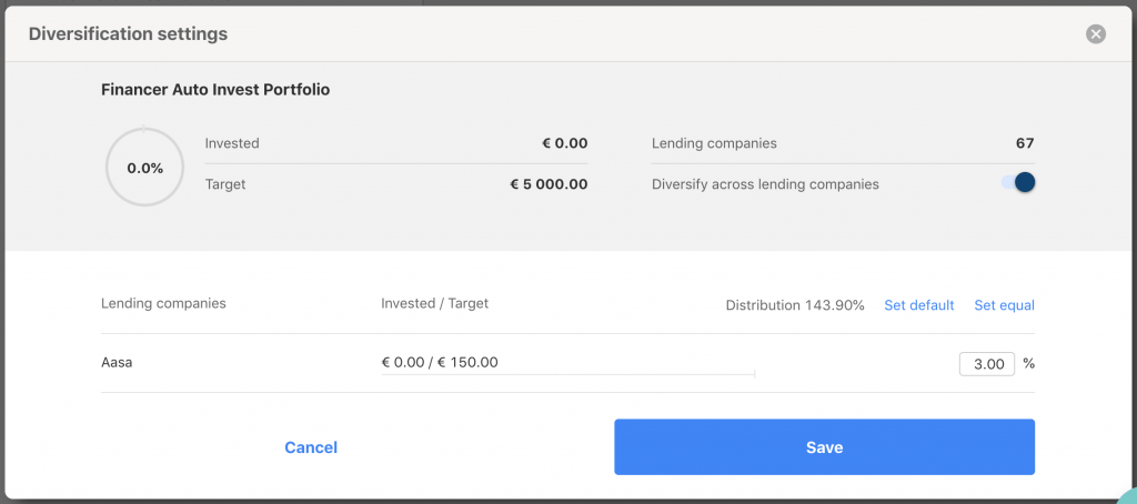 Mintos loan originator selectie