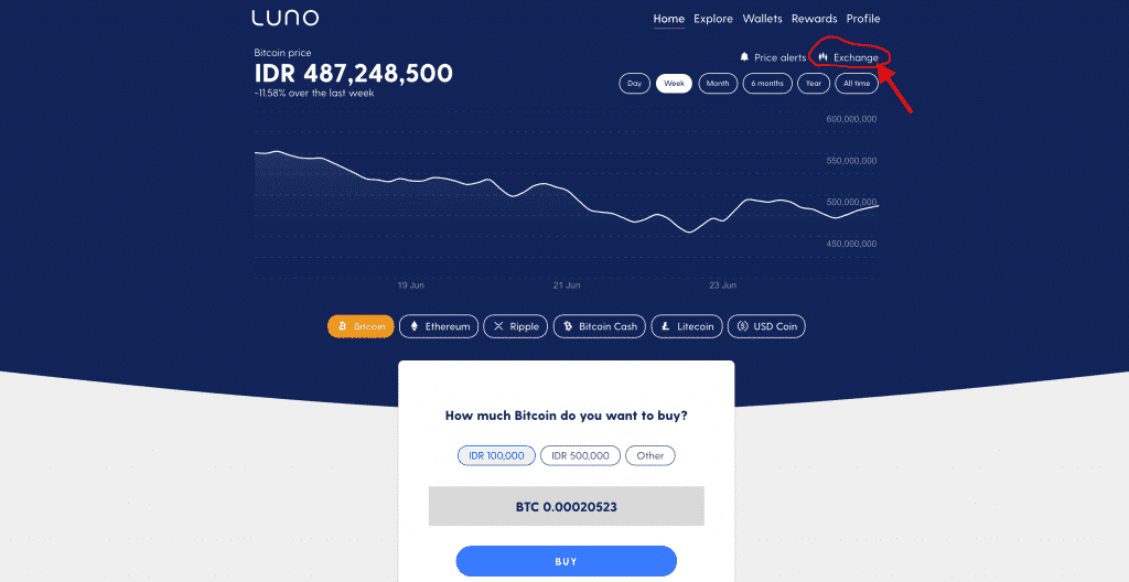 Trading Luno