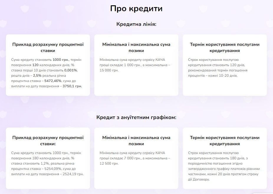 Про кредити Качай Грощі