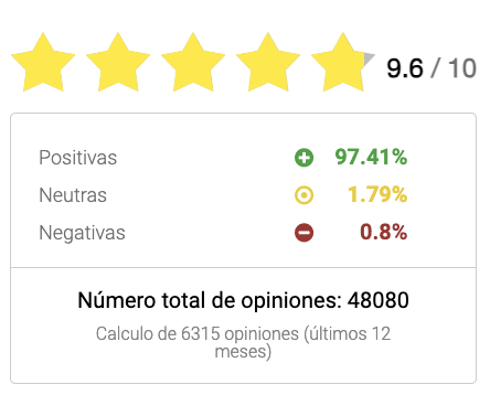 moneyman opiniones usuarios