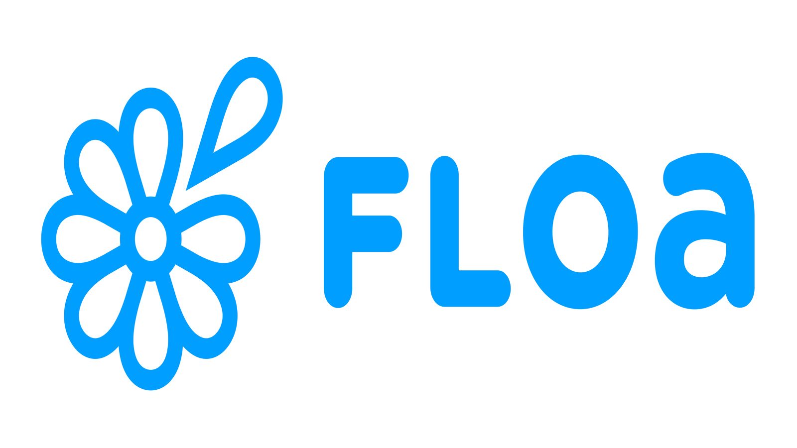 FLOA Bank