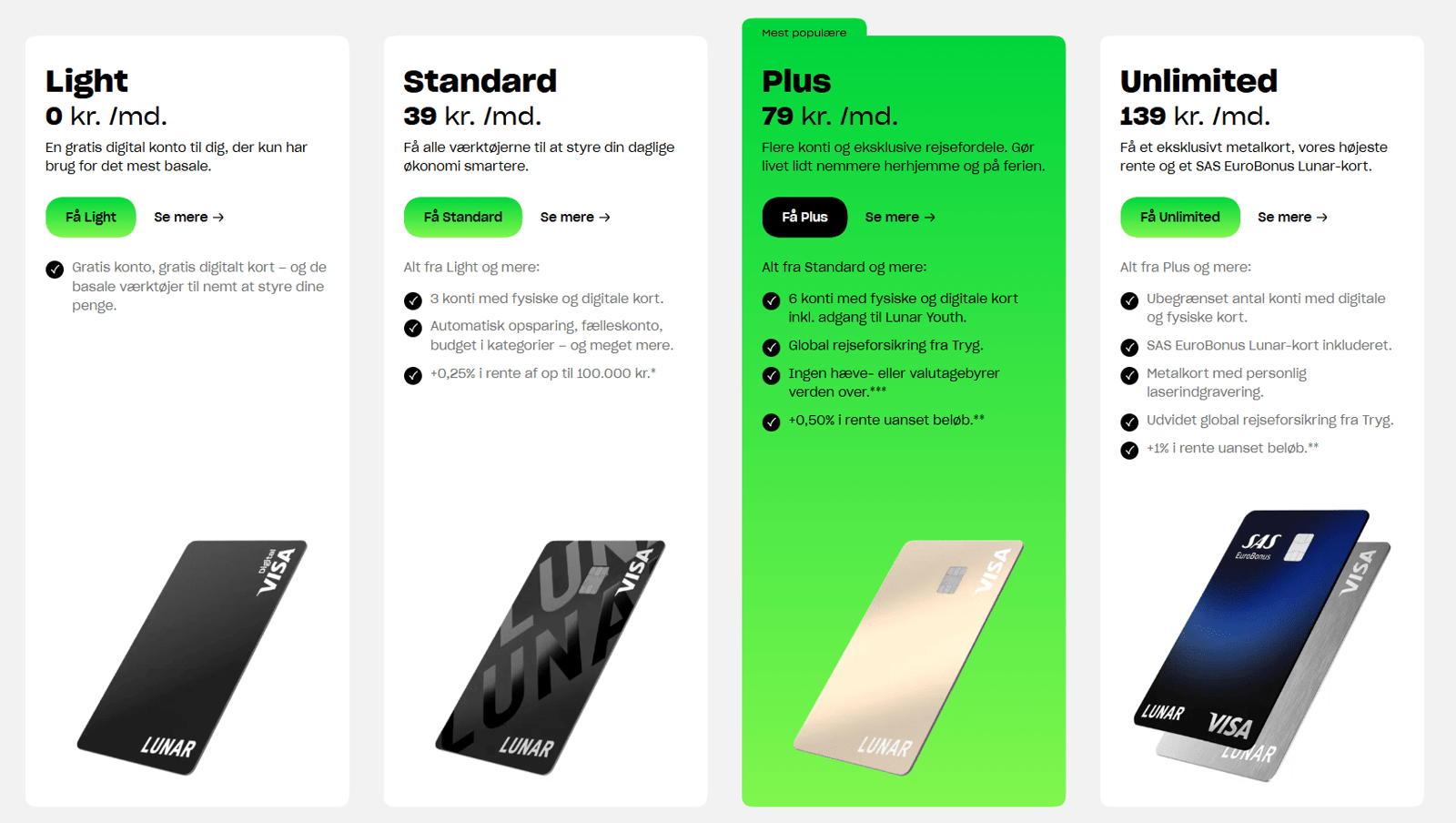Pakker hos Lunar min