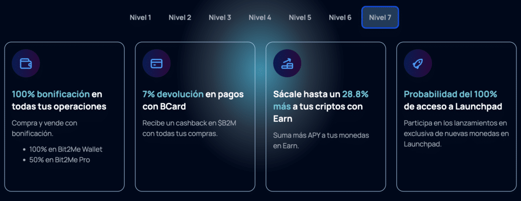 bit2me spacecenter nivel7