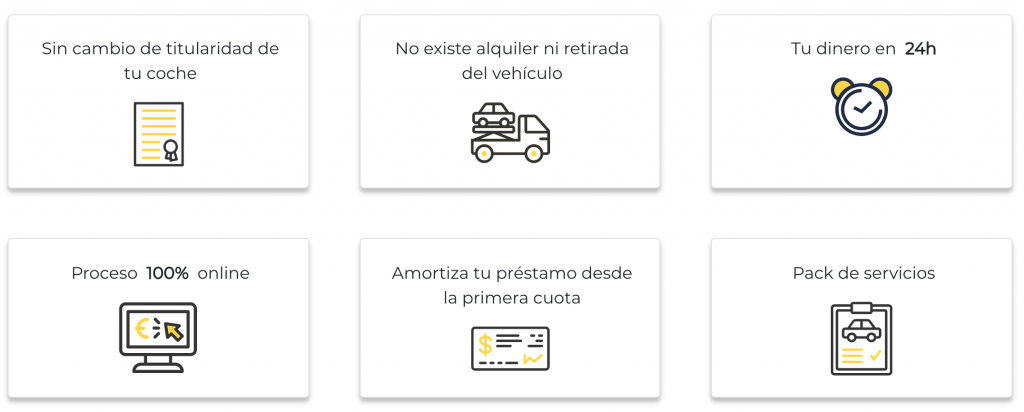 prestamos ibancar