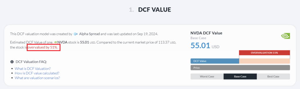 dcf анализ nvidia