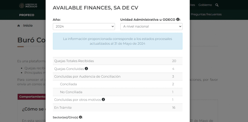 Reporte de AvaFin hecho por la PROFECO