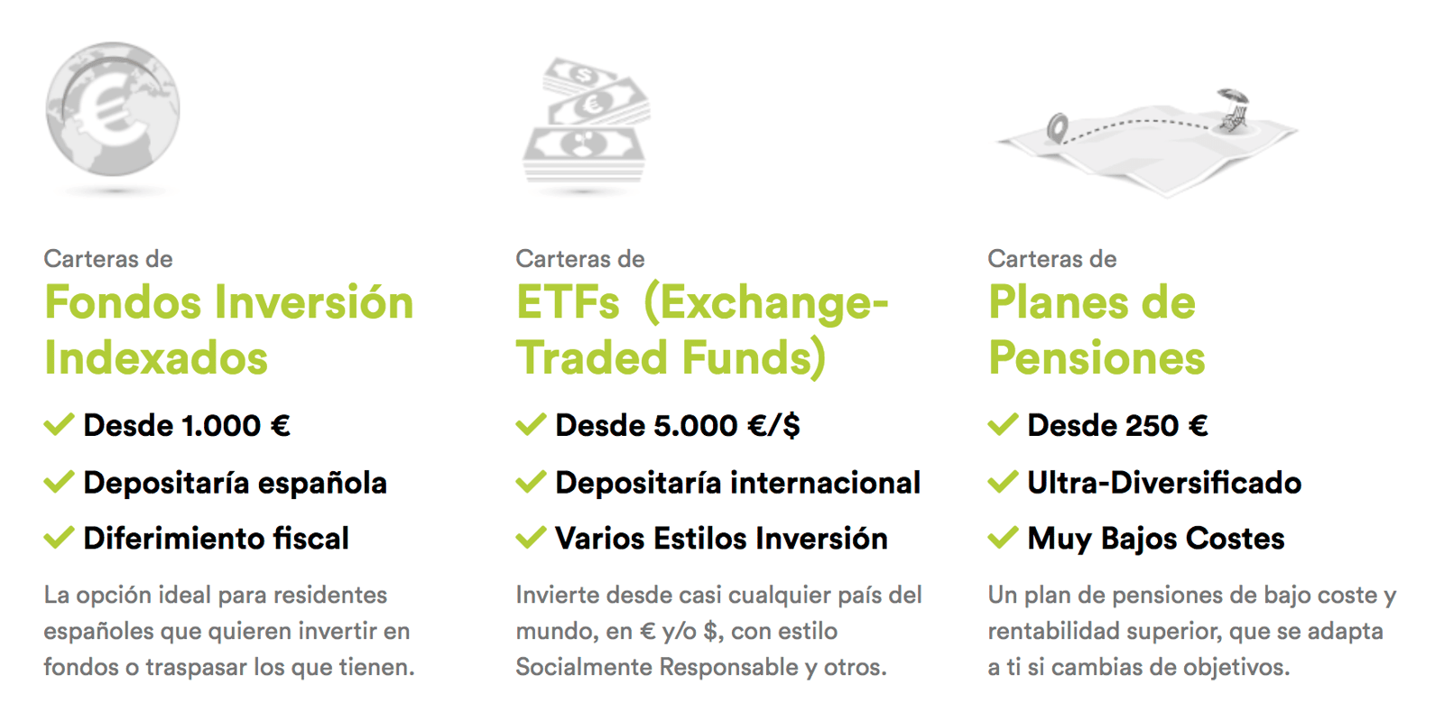 invierte en inbestme desde 250€