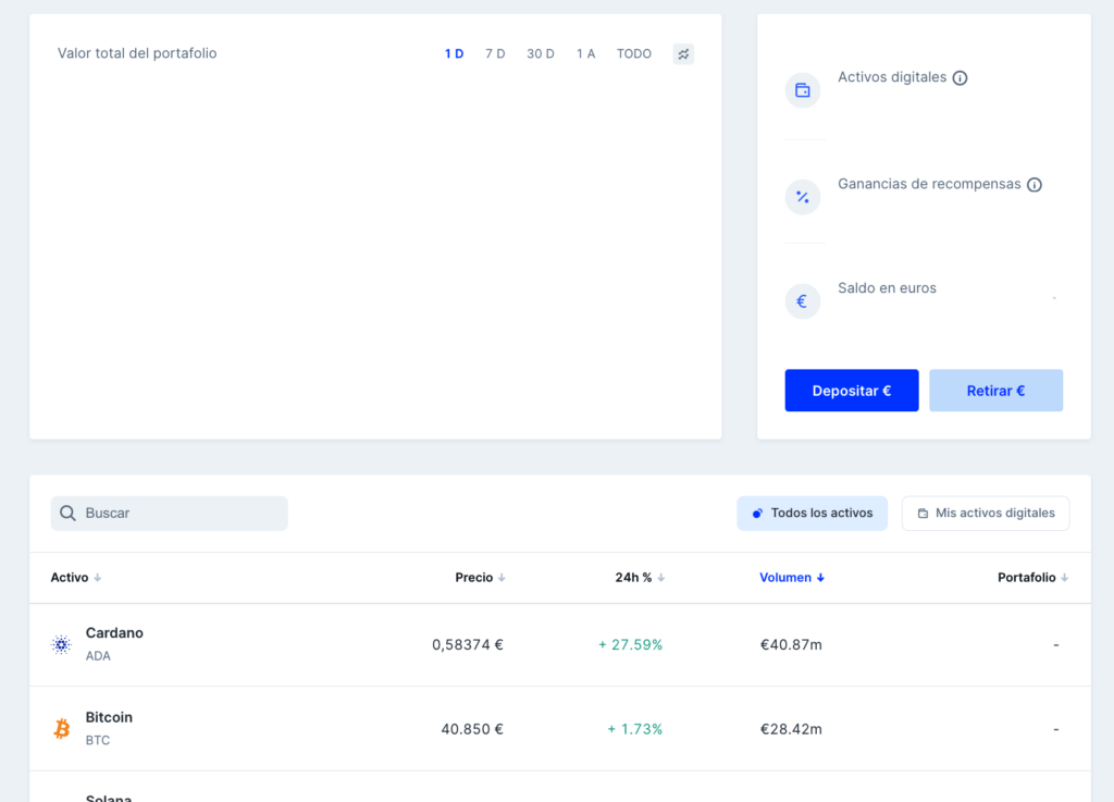 bitvavo panel simple