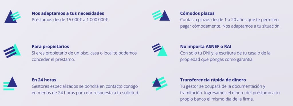 ventajas prestamo capital