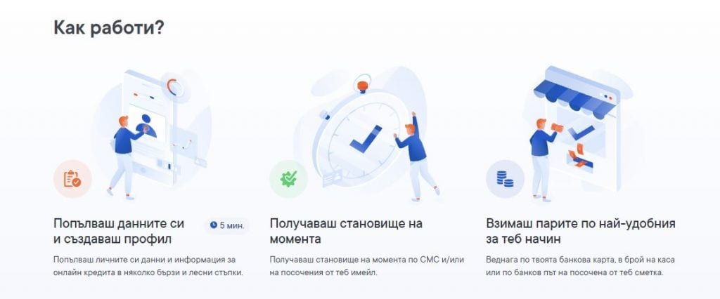кредисимо до заплата