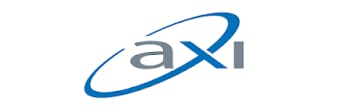 AXI Card