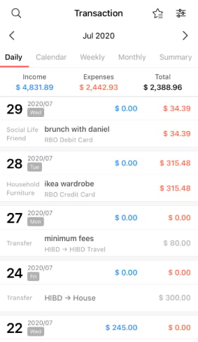 Interfaz de la app Money Manager para control de gastos