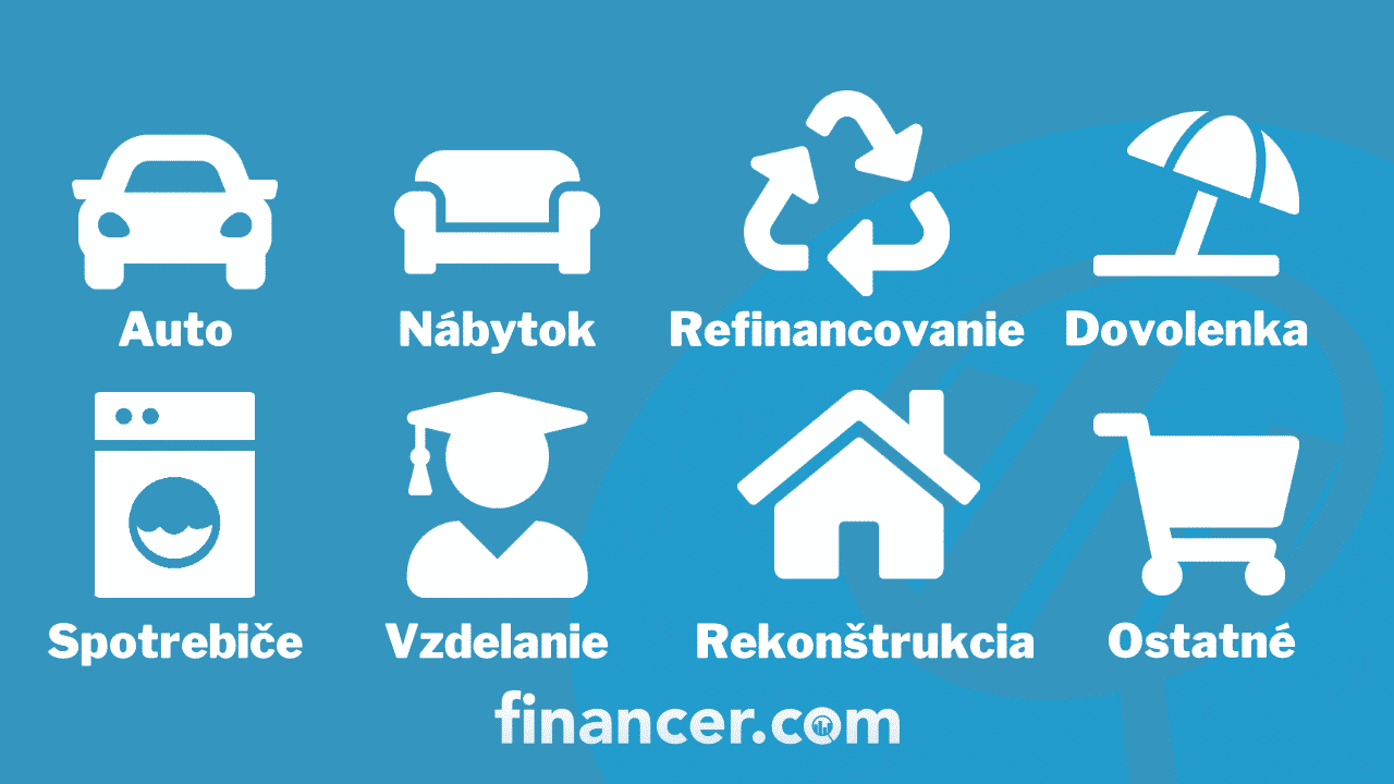 Bezúročná pôžička porovnanie podmienok bánk na Slovensku