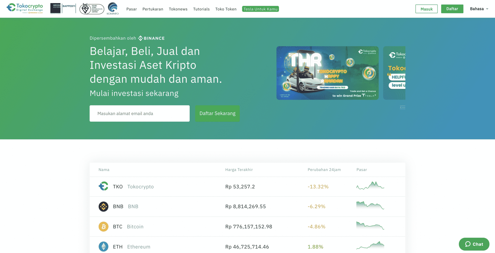 Klik daftar tokocrypto