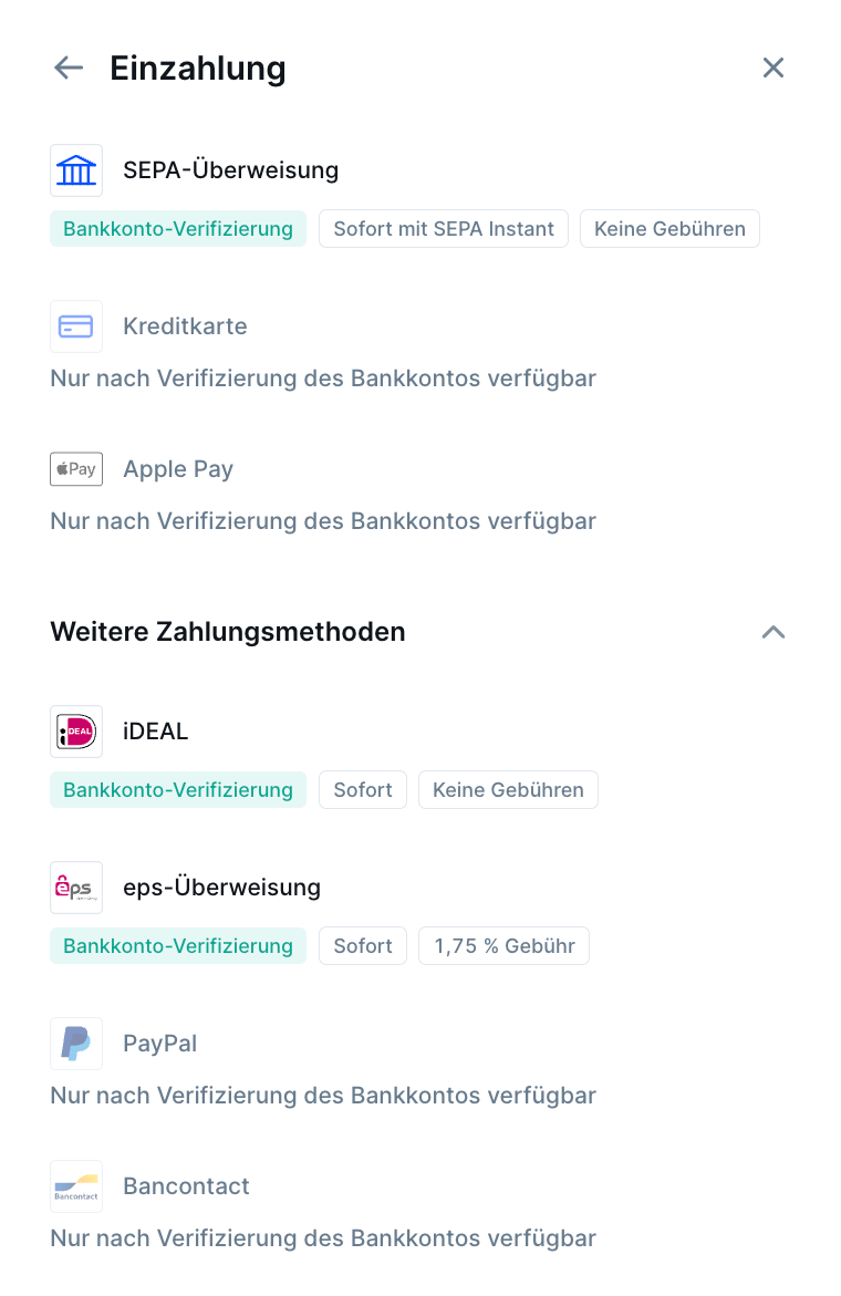 Einzahlung bitvavo