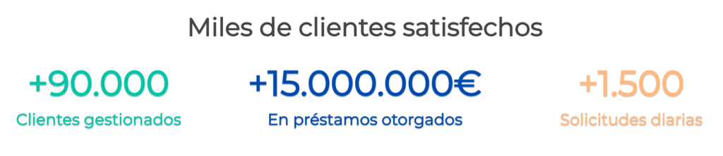 ibancar opiniones