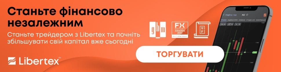 Forex Club Libertex