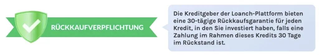 Loanch rückkauf