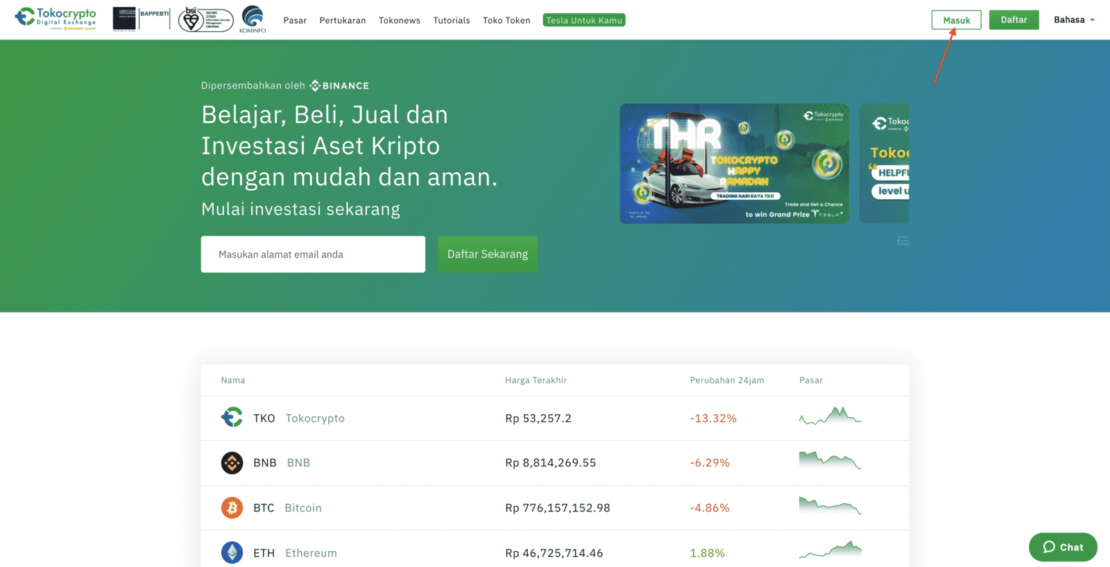 Login tokocrypto