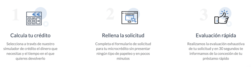 como funciona quebueno